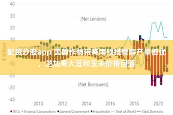 配资炒股app 美国作物带降雨预报缓解产量担忧，芝加哥大豆和玉米价格回落