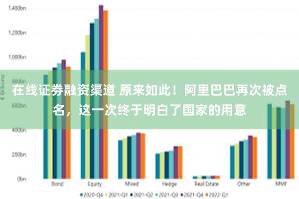 在线证劵融资渠道 原来如此！阿里巴巴再次被点名，这一次终于明白了国家的用意