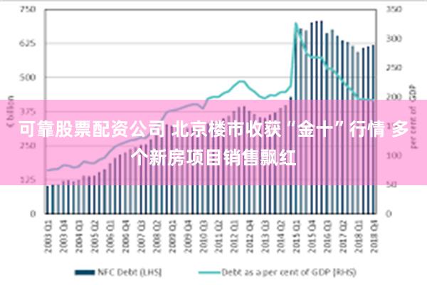 可靠股票配资公司 北京楼市收获“金十”行情 多个新房项目销售飘红