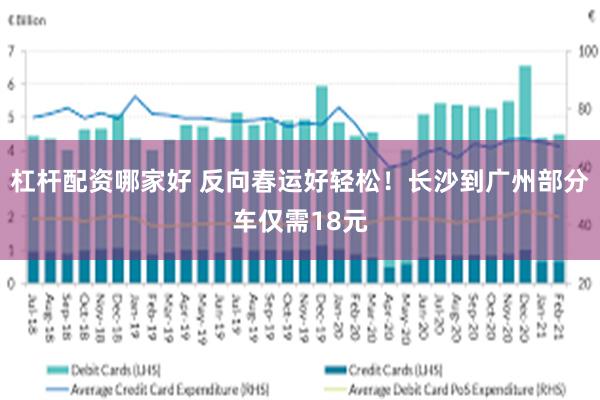 杠杆配资哪家好 反向春运好轻松！长沙到广州部分车仅需18元