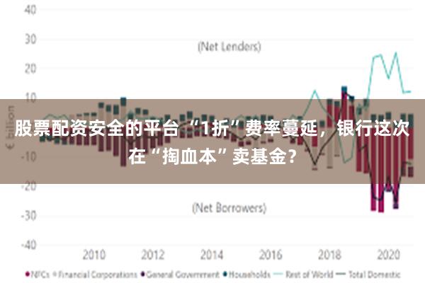 股票配资安全的平台 “1折”费率蔓延，银行这次在“掏血本”卖基金？