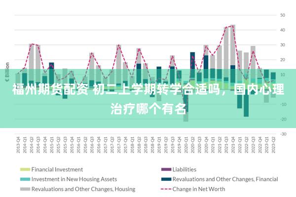 福州期货配资 初二上学期转学合适吗，国内心理治疗哪个有名